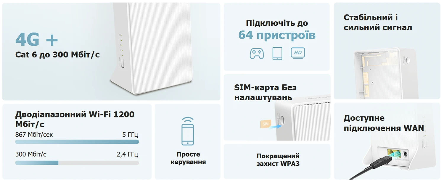 mercusys mb230 4g 6