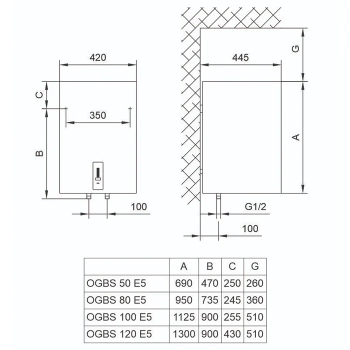tiki supr esd 50, 80, 100, 120v9 5