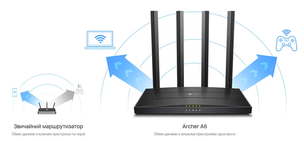 tp link archer a6 v3 maxmy 9
