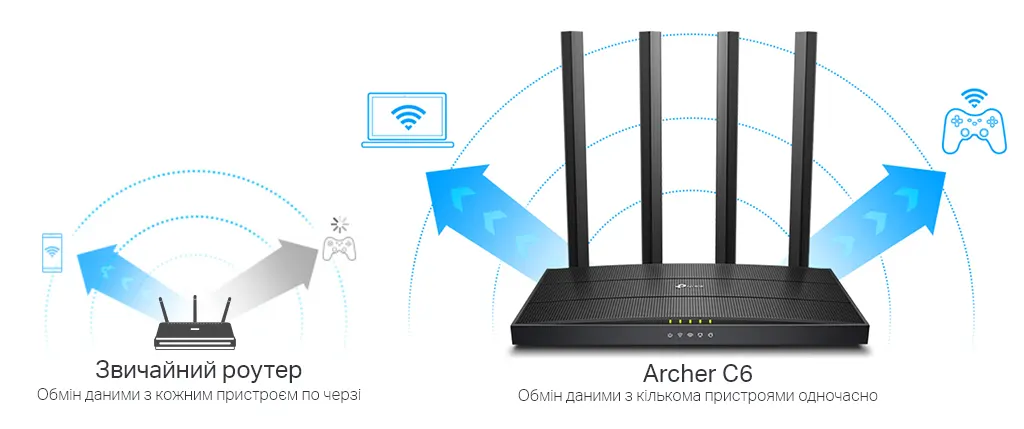 tp link archer c6 v3 maxmy 9